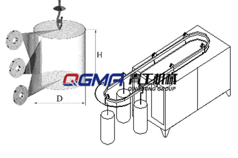 拋丸機​的基本類型和工作安（ān）排是什麽?