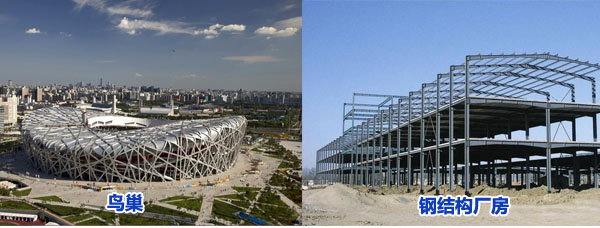 拋丸機應用（yòng）於鋼廠房，鳥巢（cháo）建設
